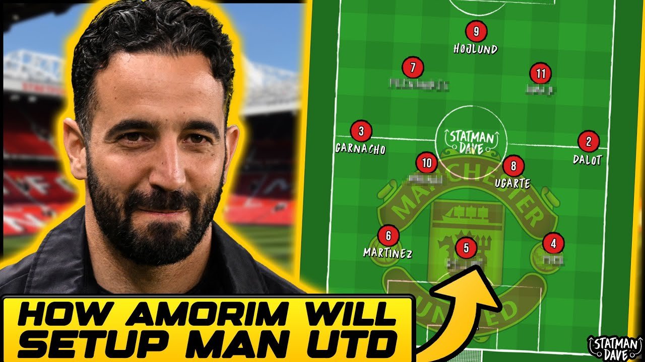 How Ruben Amorim Will Setup Man Utd