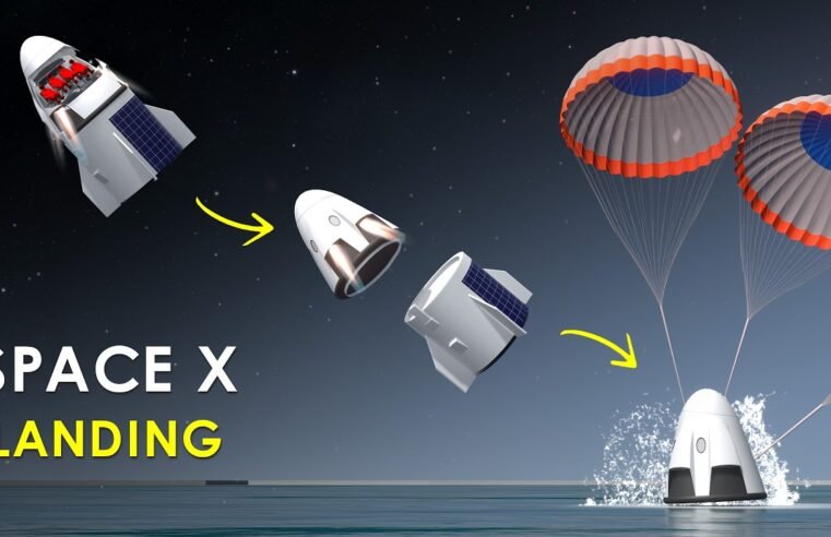 How Space X Crew 10 Transfer & Return to Earth Works?