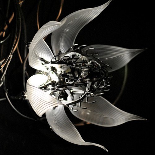 Night Shift – Gnosis vs Psydewise