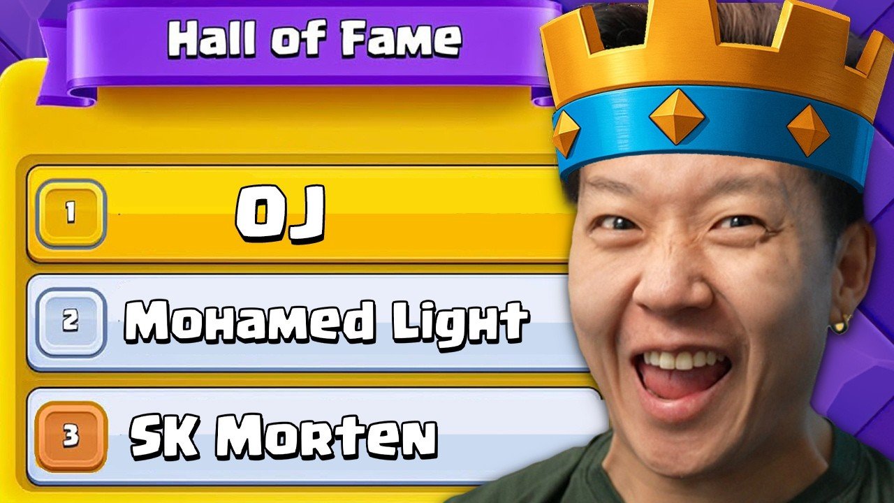 I won Jynxzi’s tournament