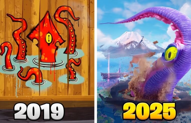 Fortnite Is TEASING The Future!