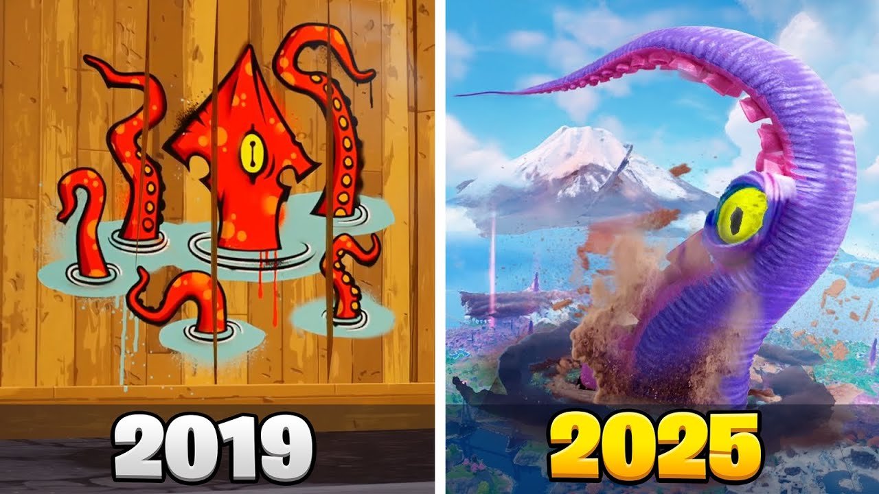 Fortnite Is TEASING The Future!
