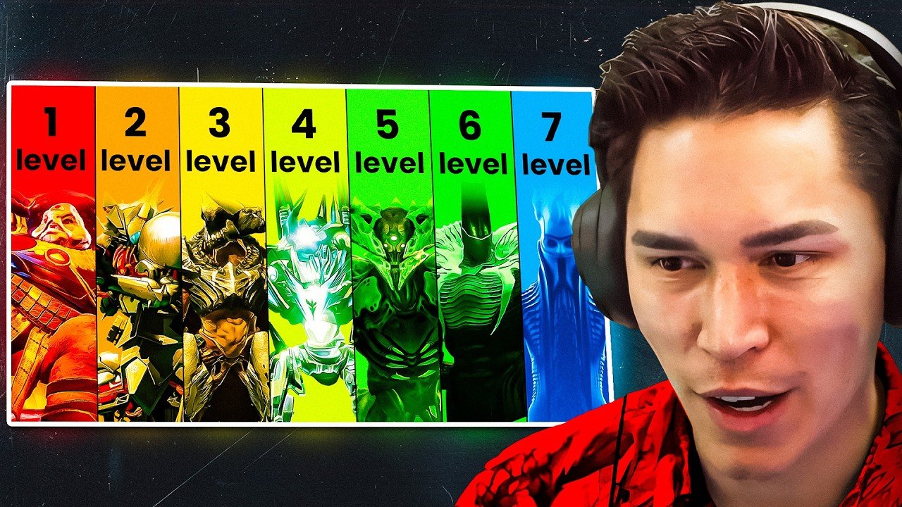 The MOST Powerful Raid Boss in Destiny History…