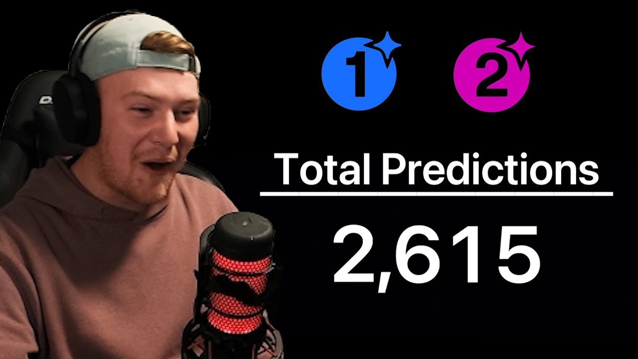 Who wins more predictions, BELIEVERS or NON-BELIEVERS? (react)